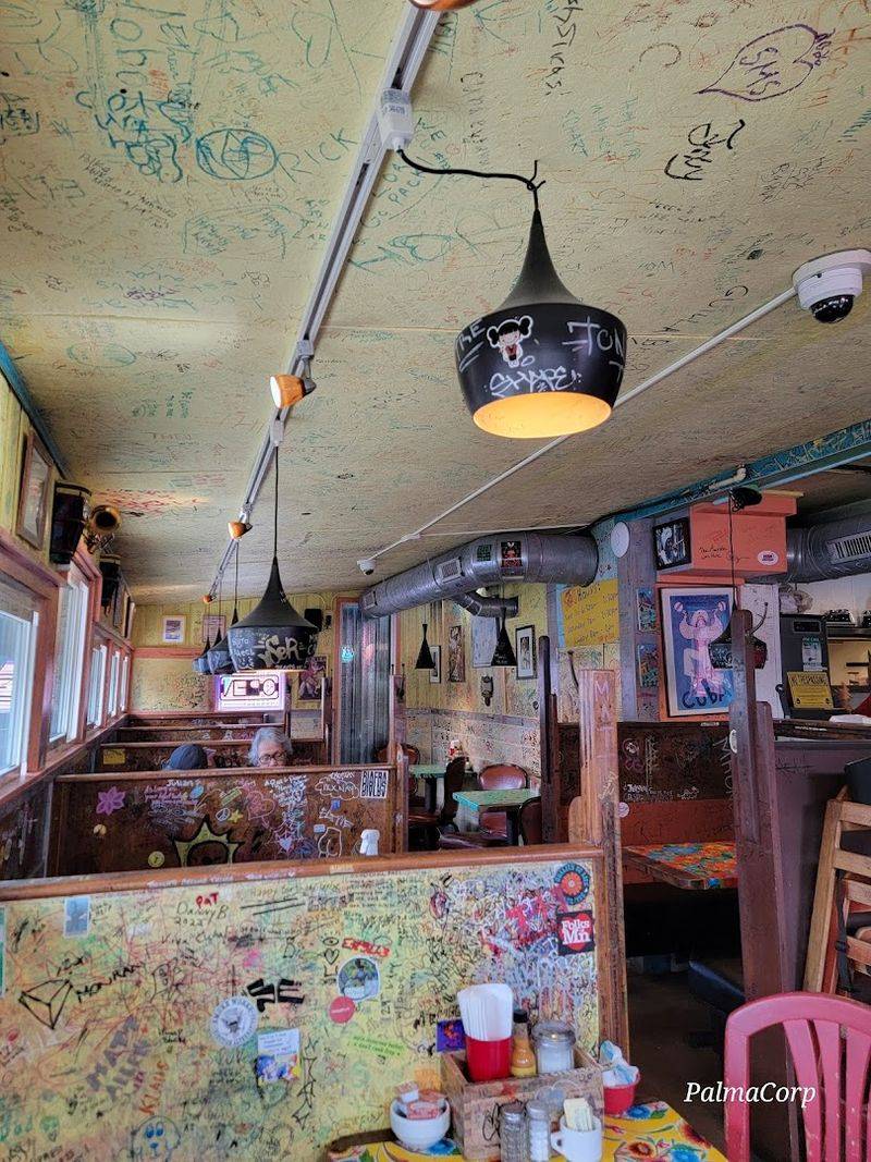 What the Walls Actually Tell You What the Walls Actually Tell You