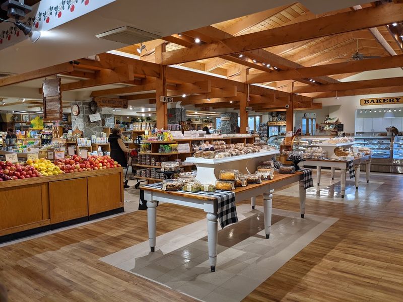 Where It All Comes Together: The Market and Its Location Where It All Comes Together: The Market and Its Location