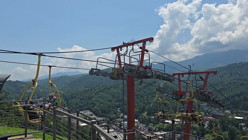 Where SkyTrail Sits in the Heart of Gatlinburg