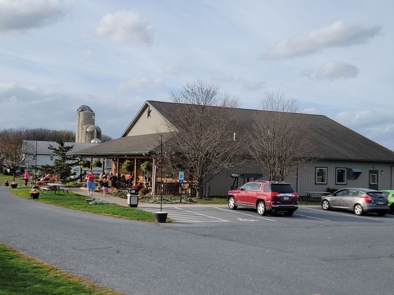Where the Creamery Sits and How to Find It Where the Creamery Sits and How to Find It