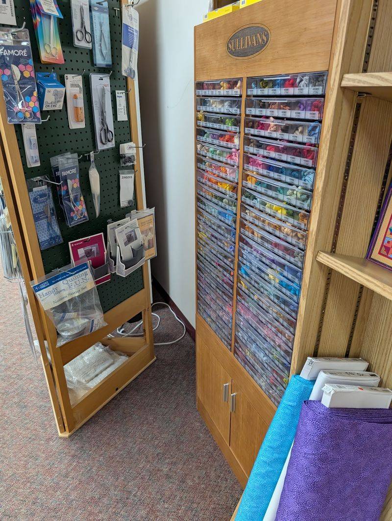 A Notions and Thread Selection Worth Exploring
