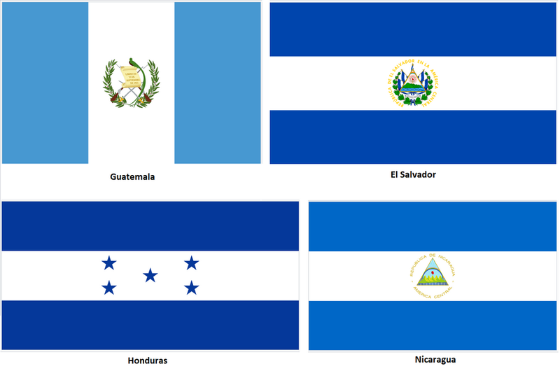 Federal Republic of Central America Federal Republic of Central America