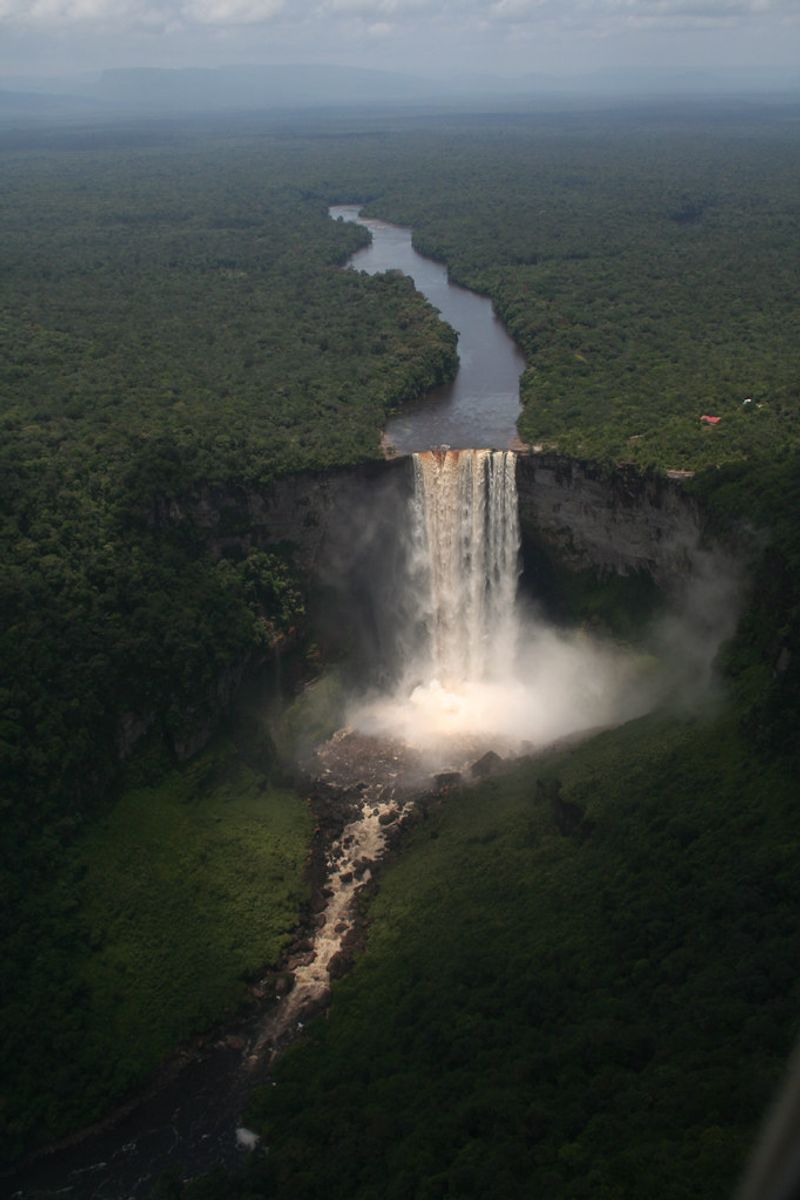 Guyana Guyana