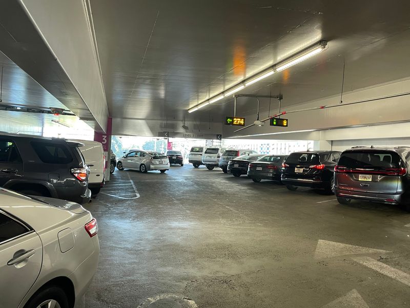 Hours, Parking, and Getting There