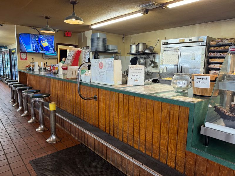 How the Ordering Process Works How the Ordering Process Works