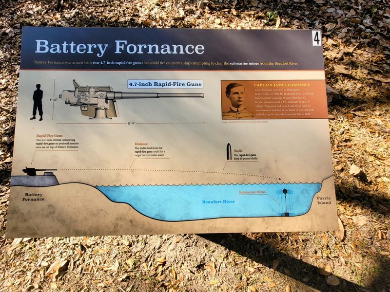 Informational Displays Scattered Throughout the Grounds Informational Displays Scattered Throughout the Grounds