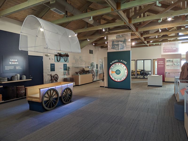Inside the Exhibits: What the Museum Actually Shows You Inside the Exhibits: What the Museum Actually Shows You