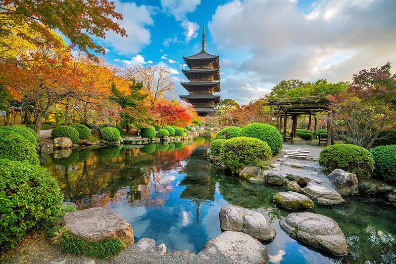 Kyoto, Japan Kyoto, Japan