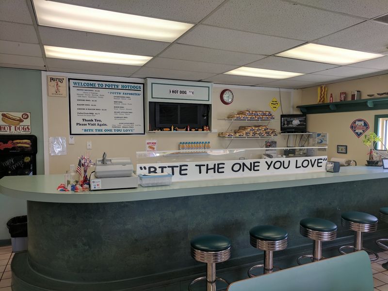 Potts' Hot Dogs, Allentown, Pennsylvania Potts' Hot Dogs, Allentown, Pennsylvania