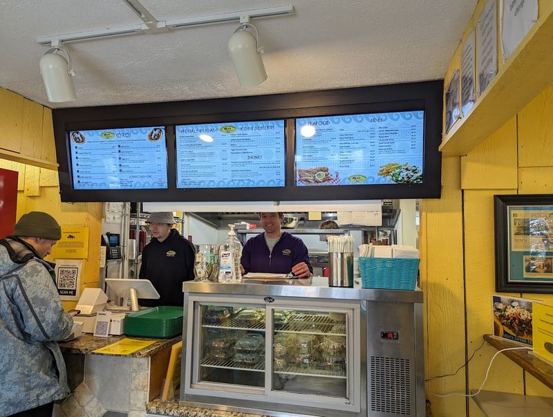 Prices, Value, and What to Expect at the Counter Prices, Value, and What to Expect at the Counter