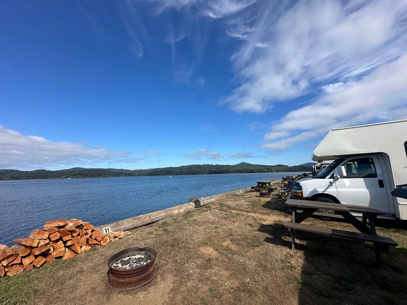 RV Sites With Full Hookups and Water Views RV Sites With Full Hookups and Water Views