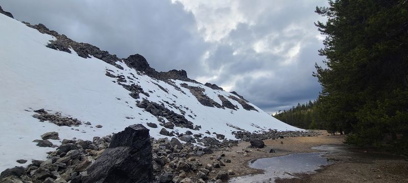 Snowfields Can Linger Into Summer Snowfields Can Linger Into Summer