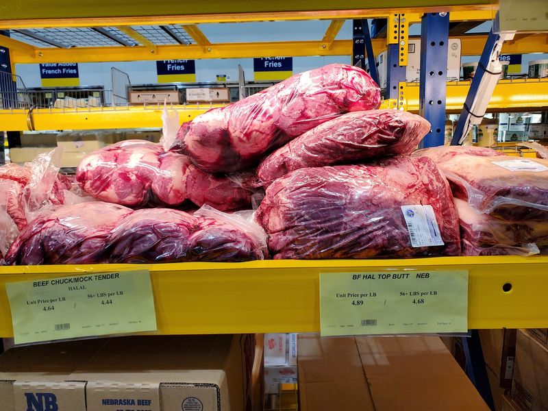 The Beef and Meat Section - A Mixed Picture The Beef and Meat Section - A Mixed Picture