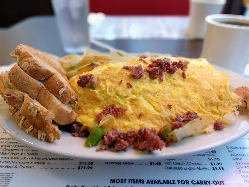 The Breakfast Menu and Its Standout Plates The Breakfast Menu and Its Standout Plates