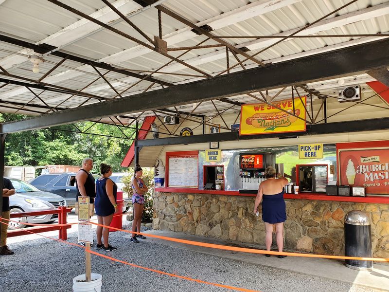 The Perfect Stop After Cades Cove Or The Little River The Perfect Stop After Cades Cove Or The Little River