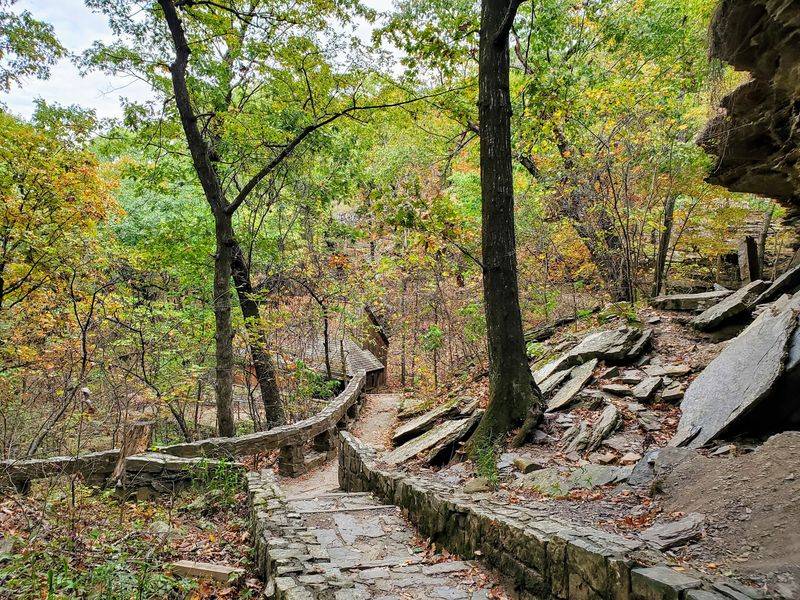 Three Trails and the Terrain They Cover
