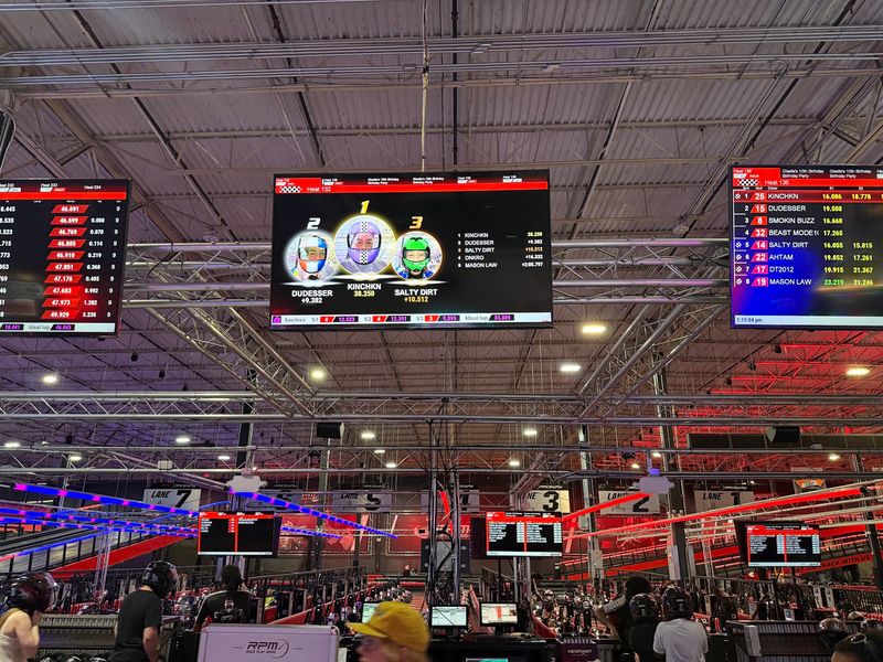 Wait Times, Race Length, And Smart Timing