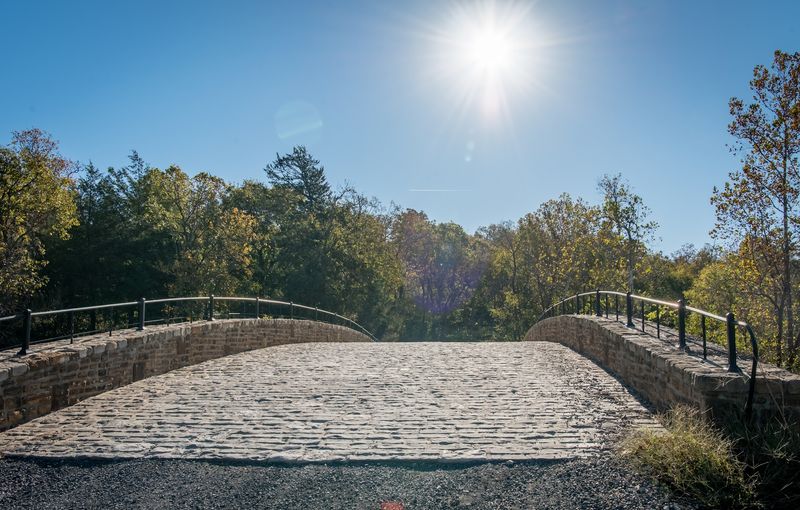 Walking Trails and Outdoor Grounds Open to Visitors Walking Trails and Outdoor Grounds Open to Visitors