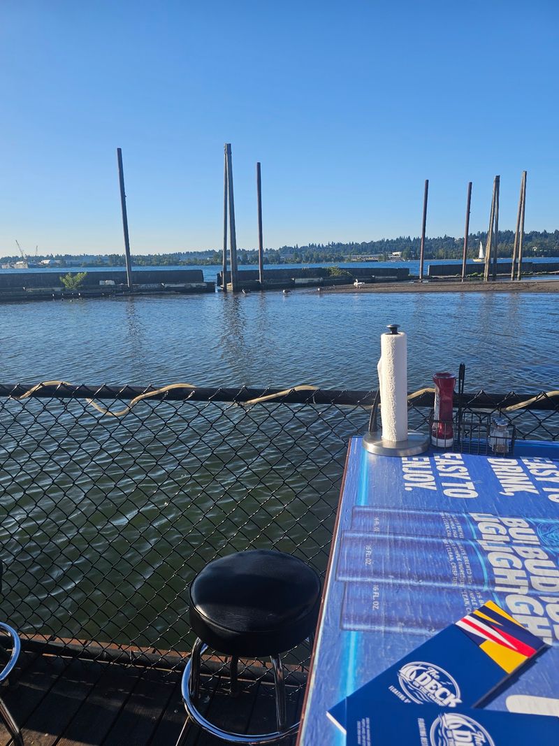 Watching Planes, Boats, and Birds Drift By Watching Planes, Boats, and Birds Drift By