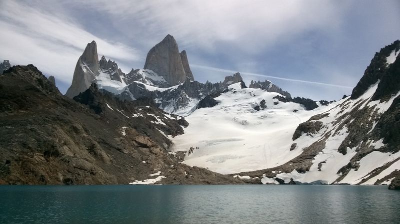 Argentina Argentina
