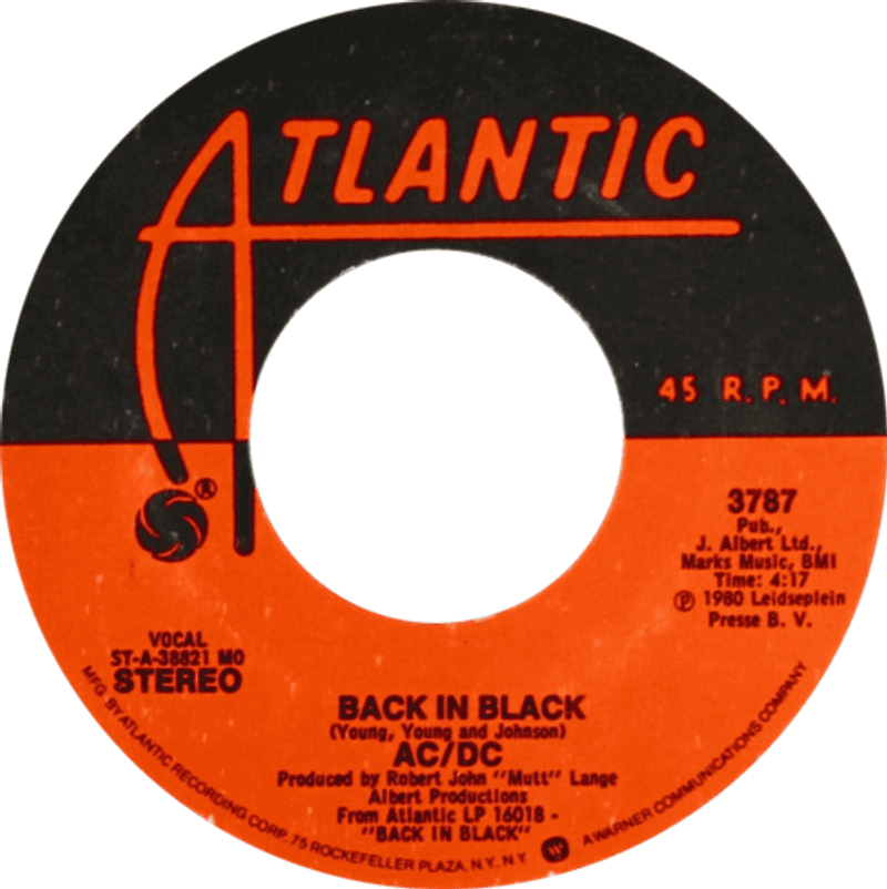 Back in Black - AC/DC