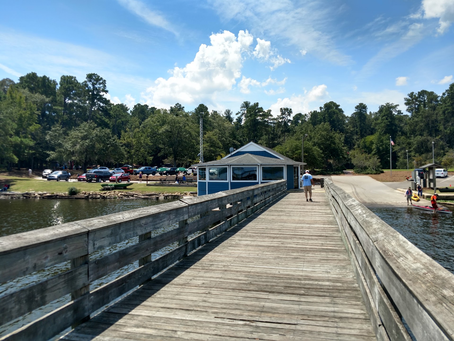 Boat Ramps and Kayak Rentals for the Water Boat Ramps and Kayak Rentals for the Water