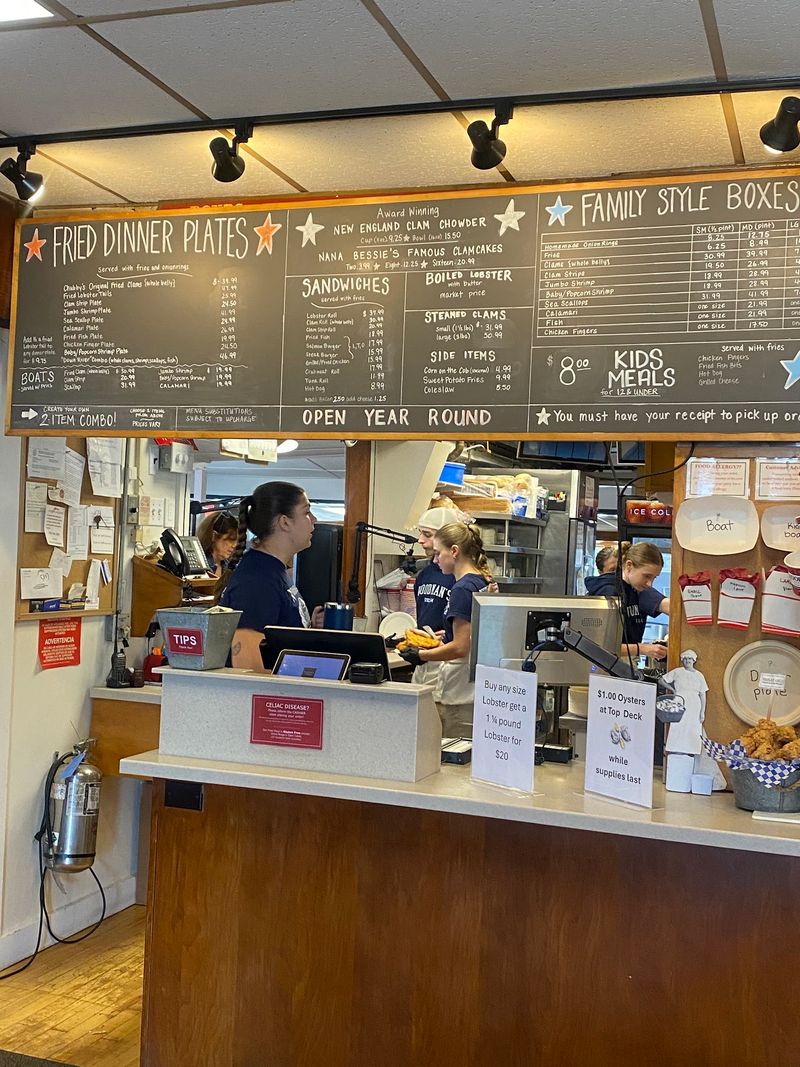 Counter, Window, and a Kitchen in Plain Sight