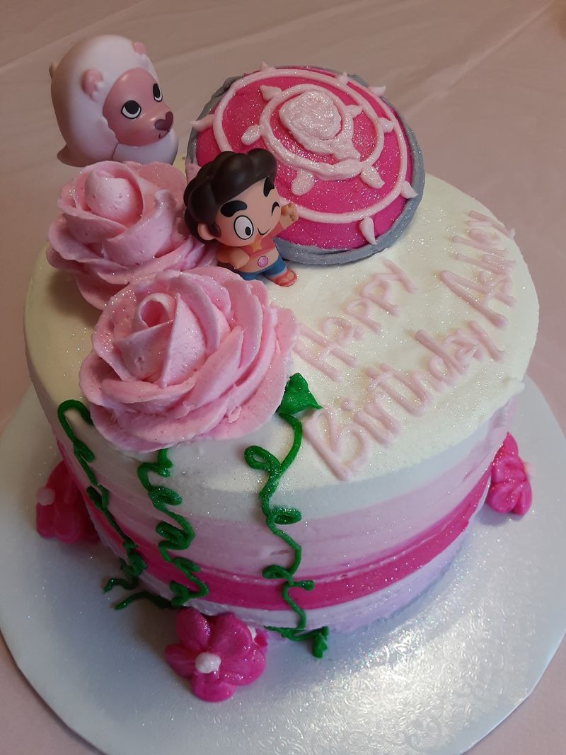 Custom Birthday Cakes Done Right