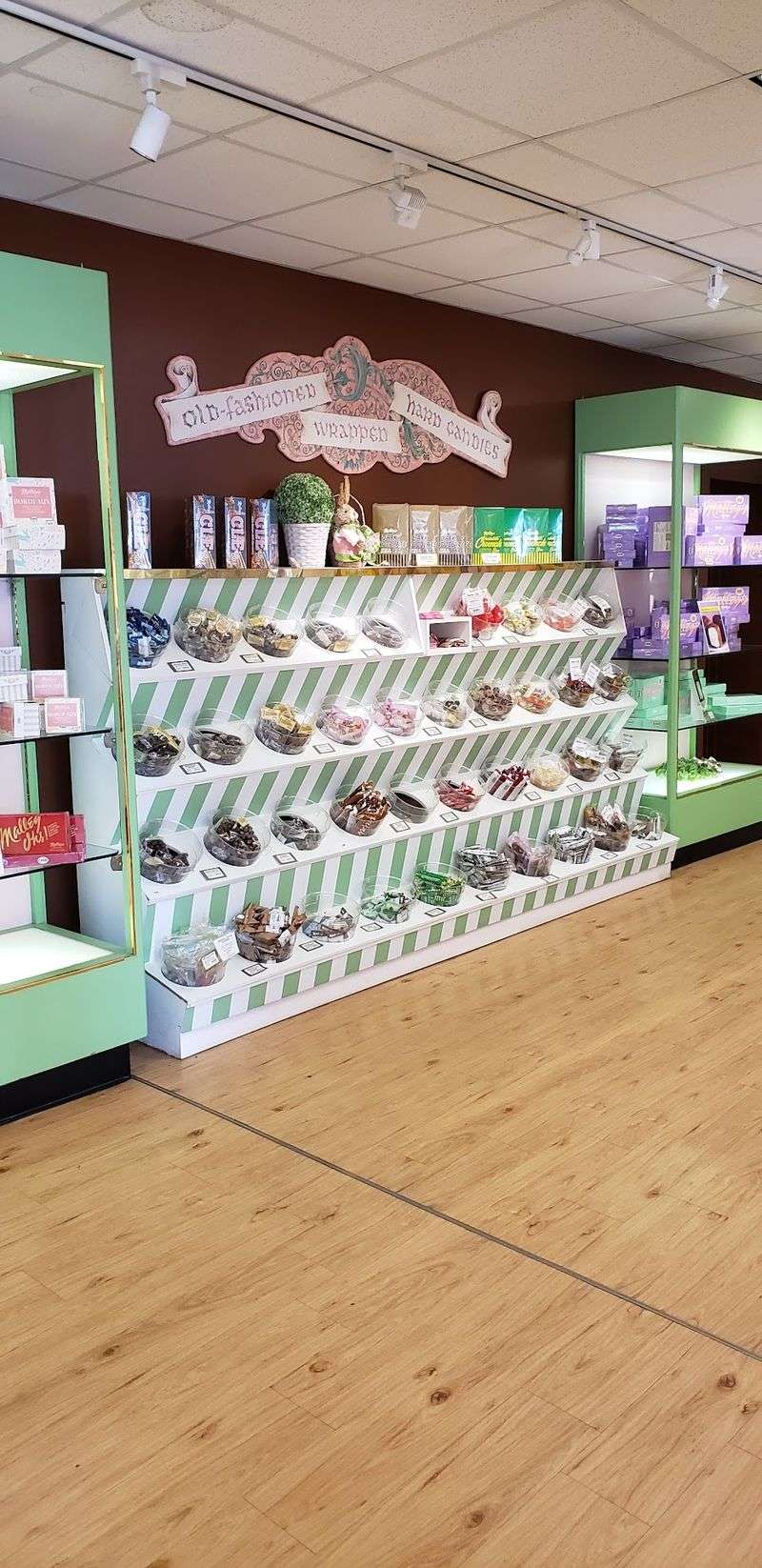 Decades of Chocolate History Behind the Brand Decades of Chocolate History Behind the Brand
