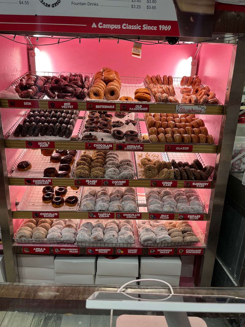 Donut Varieties That Make the Decision Genuinely Hard Donut Varieties That Make the Decision Genuinely Hard