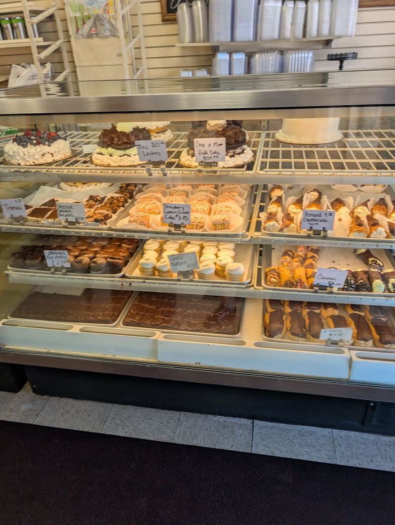 Eclairs, Danishes, and the Rest of the Supporting Cast Eclairs, Danishes, and the Rest of the Supporting Cast