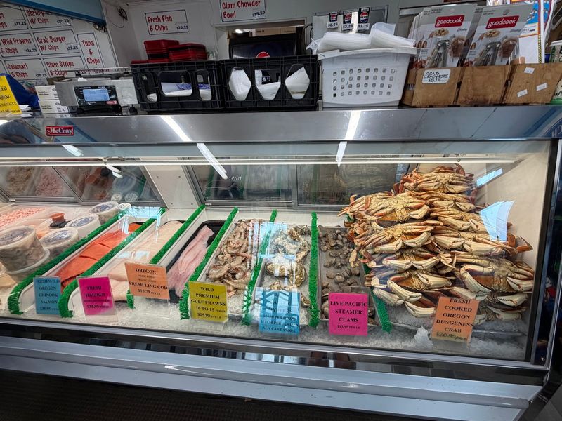 Hours, Prices, and Beating the Line