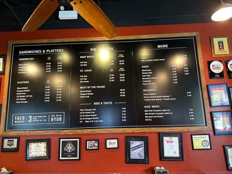 Hours, Prices, and Getting There Hours, Prices, and Getting There