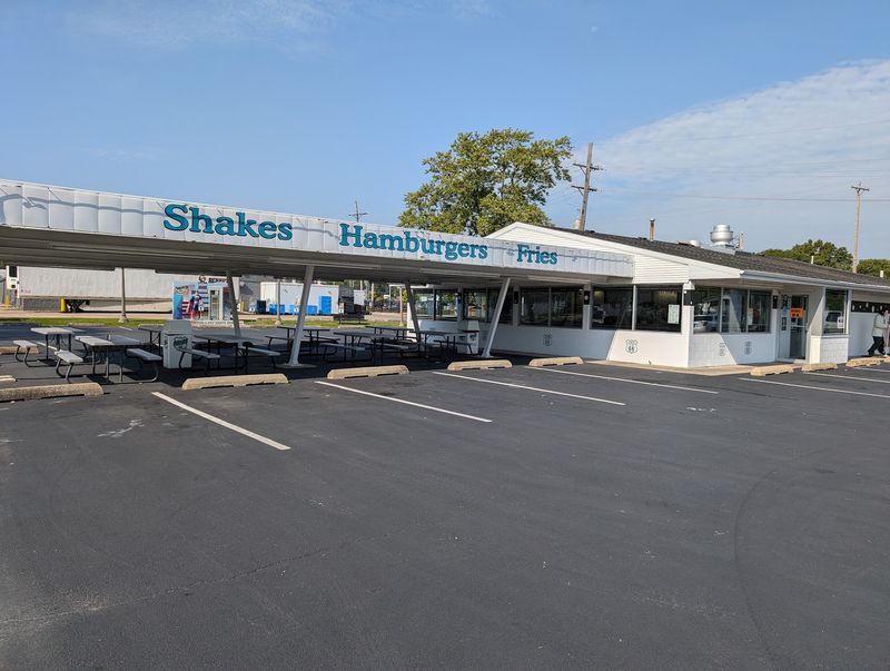 Hours, Prices, and How to Get There Hours, Prices, and How to Get There