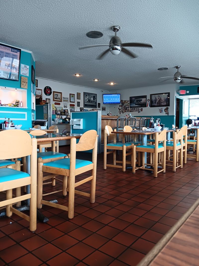 Hours, Prices, and What to Expect on Your Visit Hours, Prices, and What to Expect on Your Visit