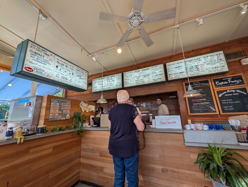 How Ordering Works Here How Ordering Works Here
