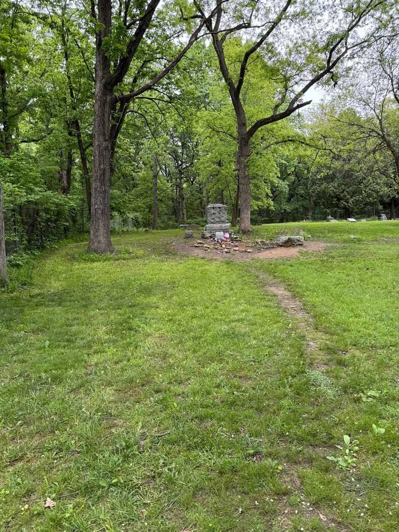 Inside The Cemetery Itself