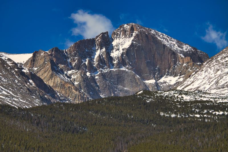 Longs Peak, Colorado Longs Peak, Colorado