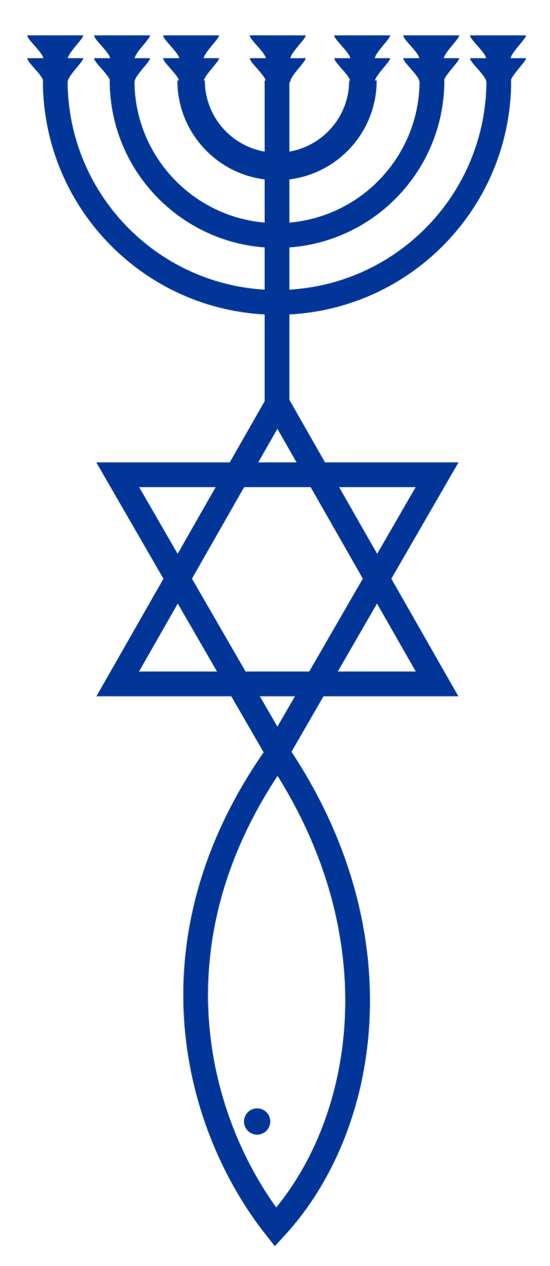 Messianic Jewish Christians Messianic Jewish Christians