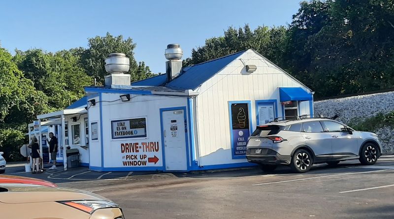 Parking and the Tight Drive-Thru