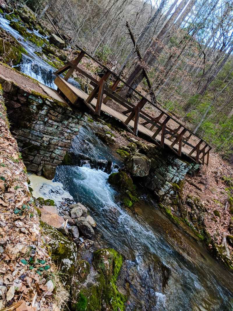 Planning Your Visit To Roaring Run Trail Planning Your Visit To Roaring Run Trail