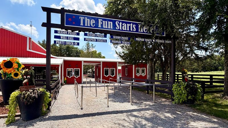 Planning Your Visit and What It Costs Planning Your Visit and What It Costs