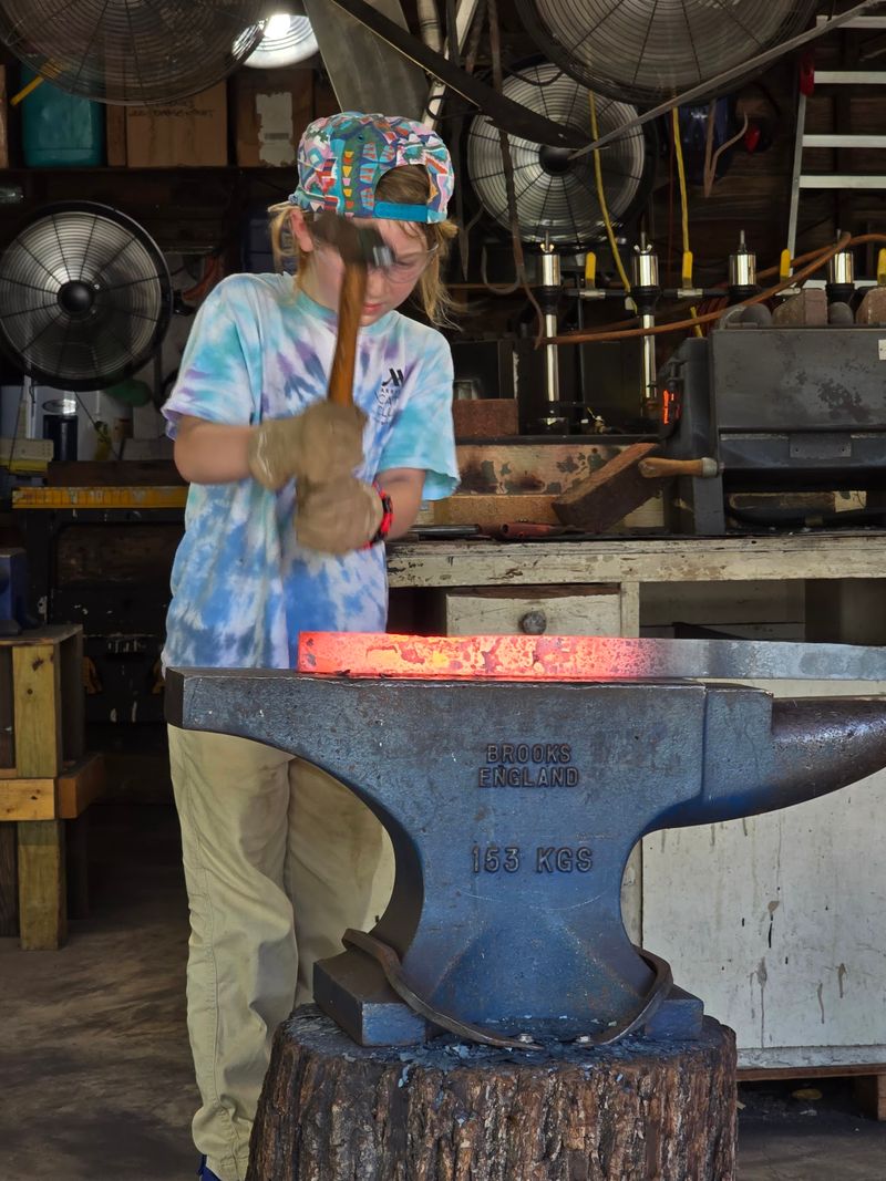 Practical Notes for Planning Your Forge Day Practical Notes for Planning Your Forge Day