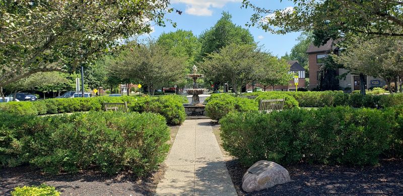 Practical Notes for Planning Your Visit