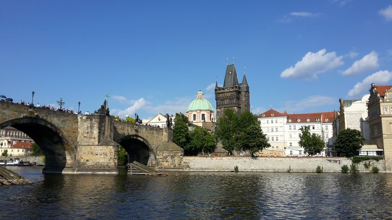 Practical Tips for Visiting the Czech Republic on a Budget Practical Tips for Visiting the Czech Republic on a Budget