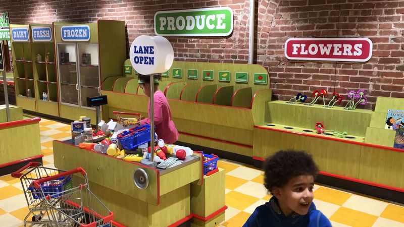 Pretend Play Zones Where Imagination Runs the Show Pretend Play Zones Where Imagination Runs the Show