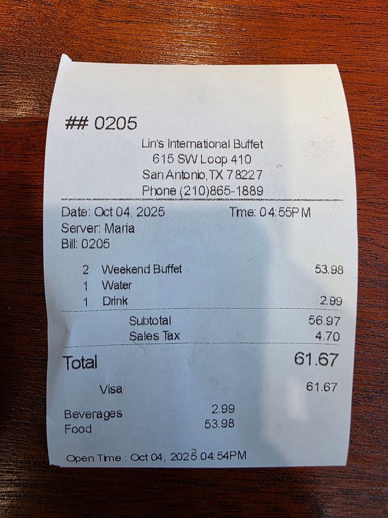 The Price Tag and Weekday Value