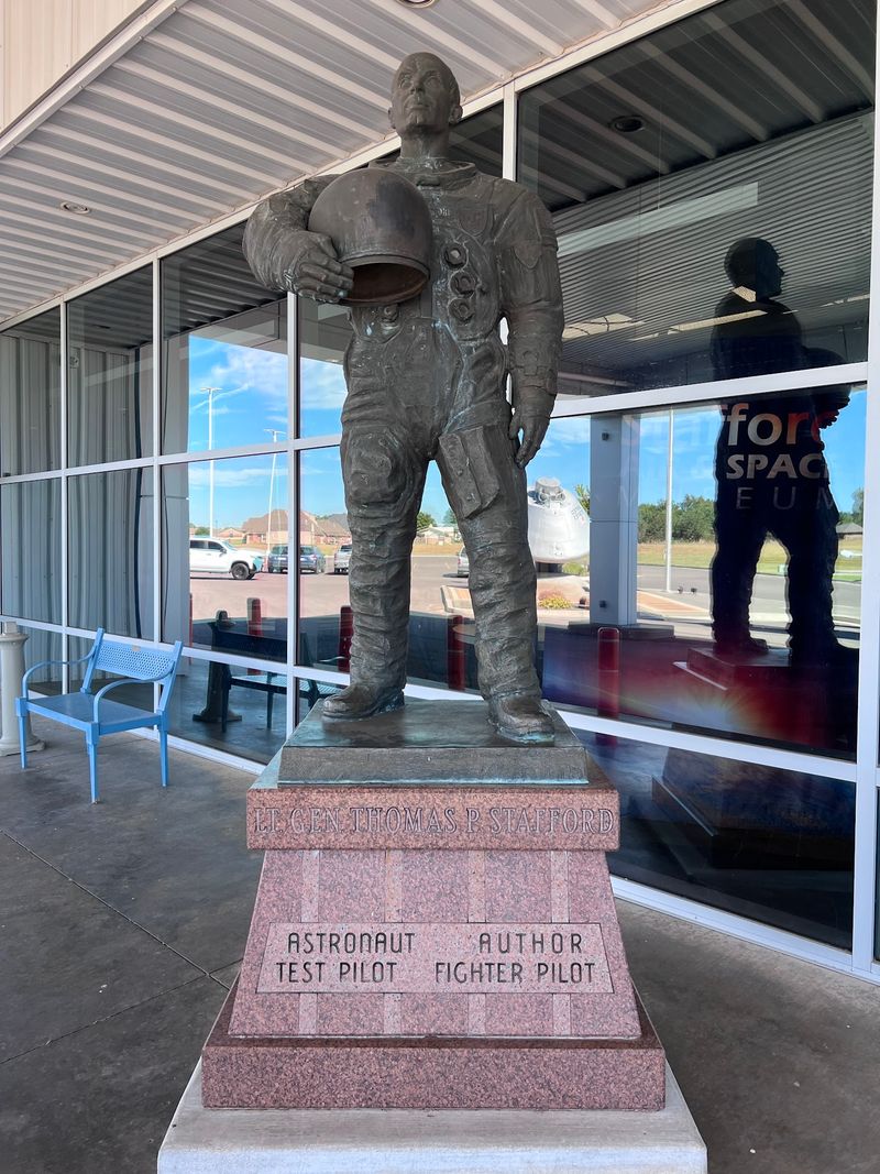 The Story Behind the Museum's Name
