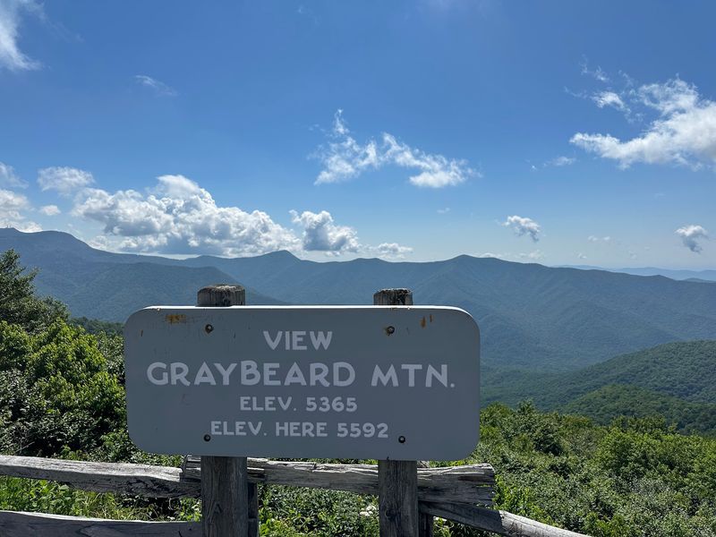 Treat Parkway Scenery as a Conditional Add-On