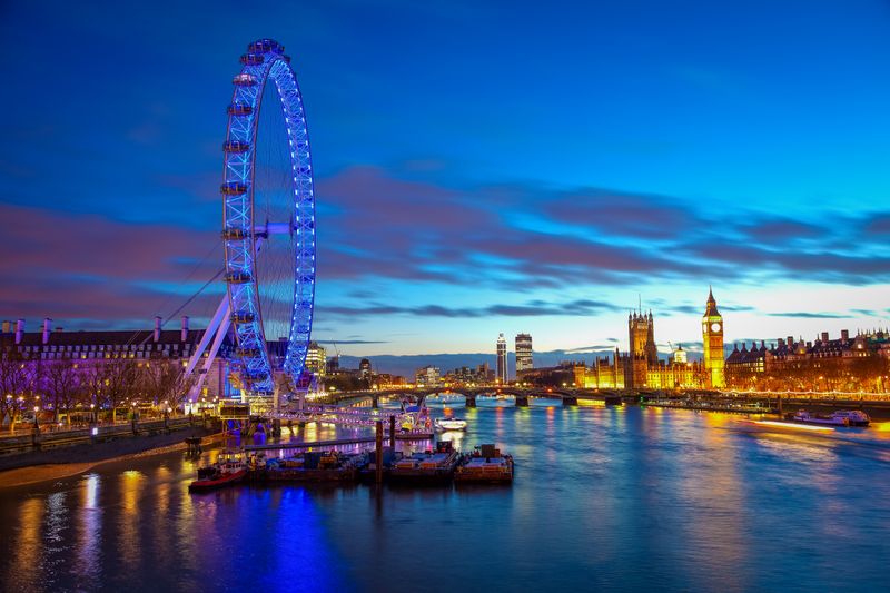 United Kingdom - 46% United Kingdom - 46%